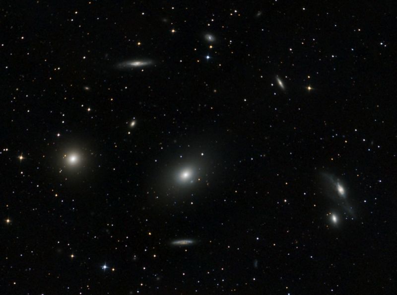 Markarian Chain